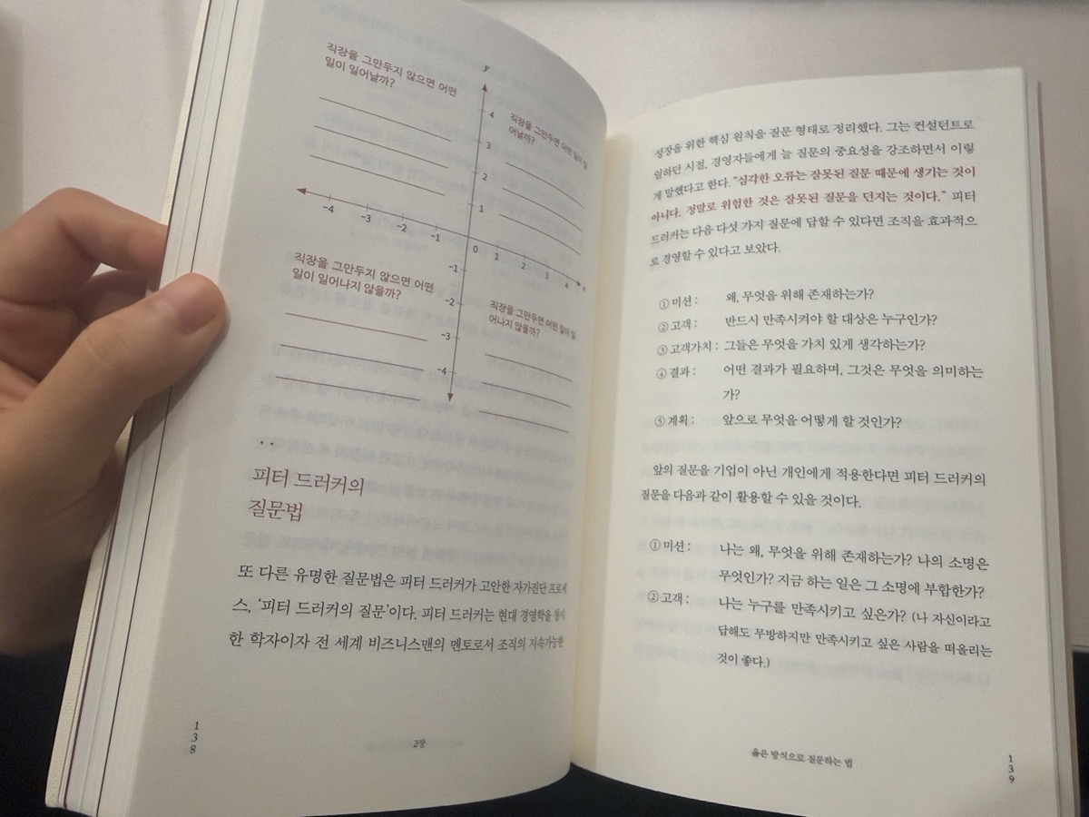 질문의 격 138~139쪽, 피터 드러커의 질문법. 미션 고객 고객가치 결과 계획 다섯 가지 질문과 개인 적용 버전